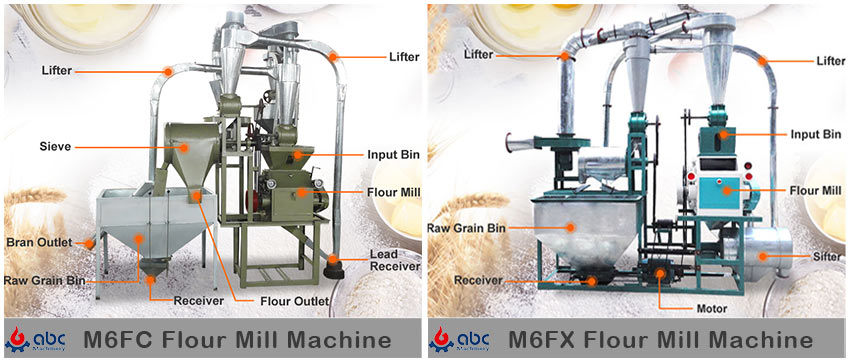 best small wheat flour milling line cost